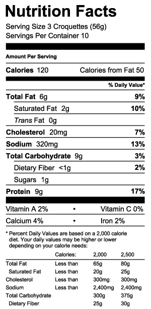 Croquettes Nutrition Facts